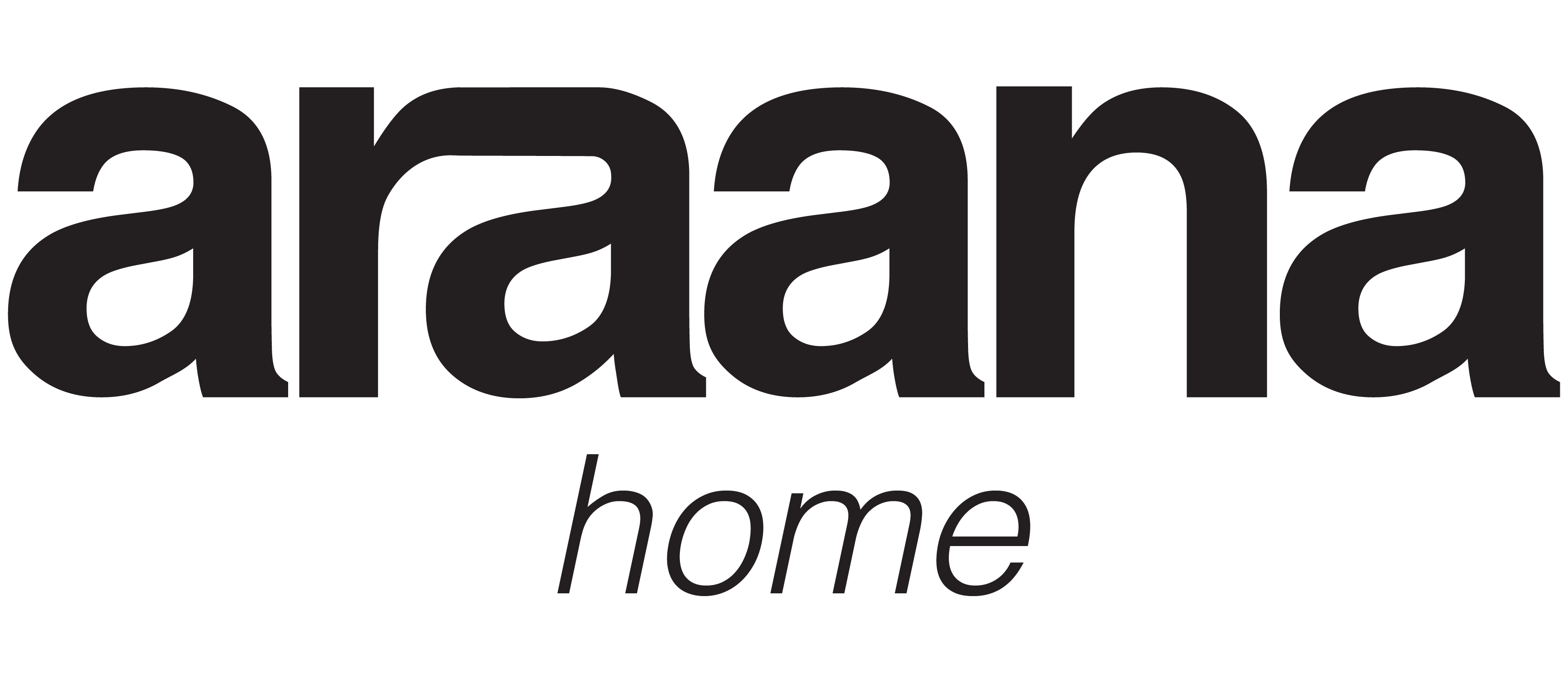 Araanahome.com